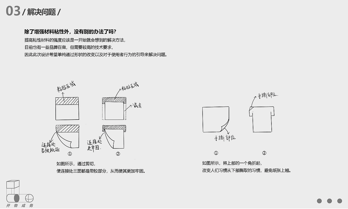 作品集，儿童产品，情感化设计，文创设计，