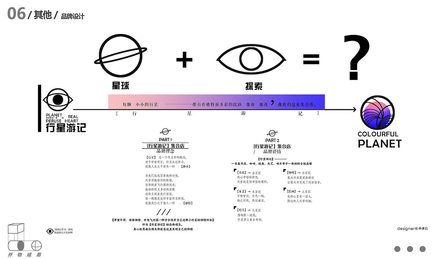 作品集，儿童产品，情感化设计，文创设计，