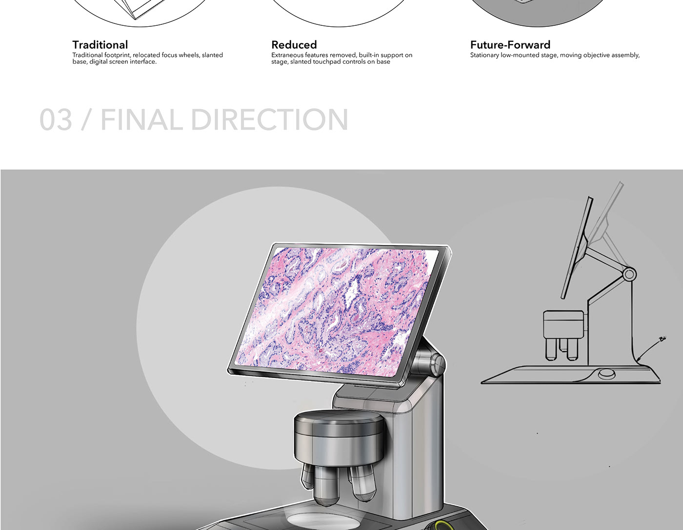 Digital intelligence，medical apparatus and instruments，Microscope，NEO，hospital，Tools and equipment，