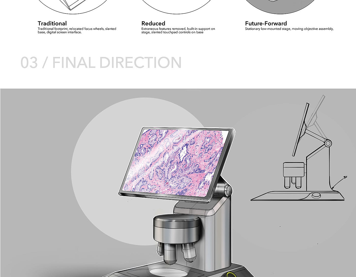 Digital intelligence，medical apparatus and instruments，Microscope，NEO，hospital，Tools and equipment，