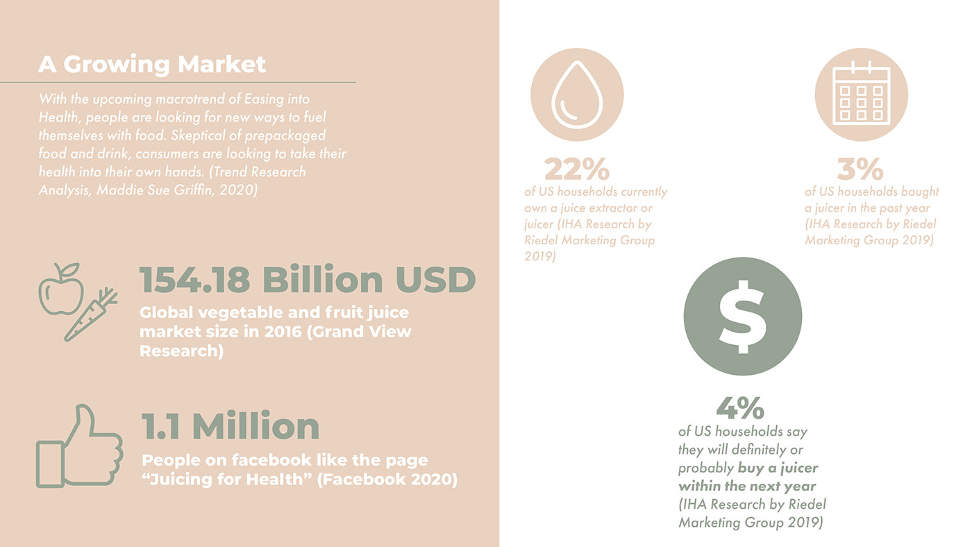 Household appliances，Juicer，this，fruit juice，beginner，