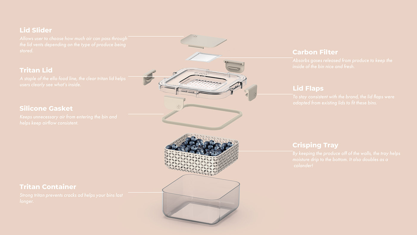 Household appliances，Juicer，this，fruit juice，beginner，