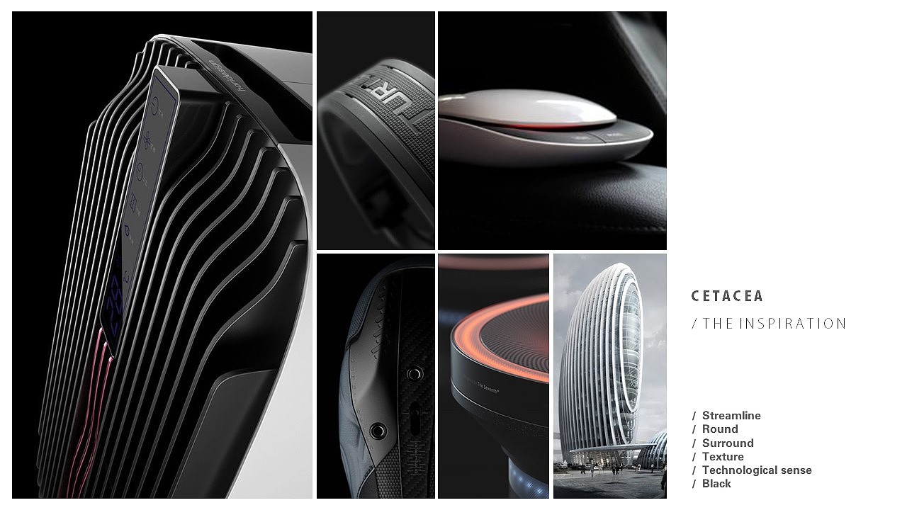 UAV, portfolio，