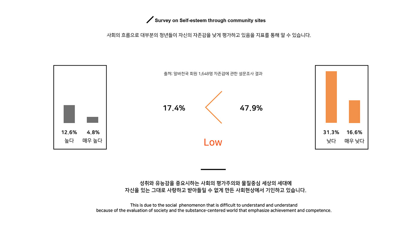 Tools and equipment，self-respect，Self，Digital intelligence，process planning，