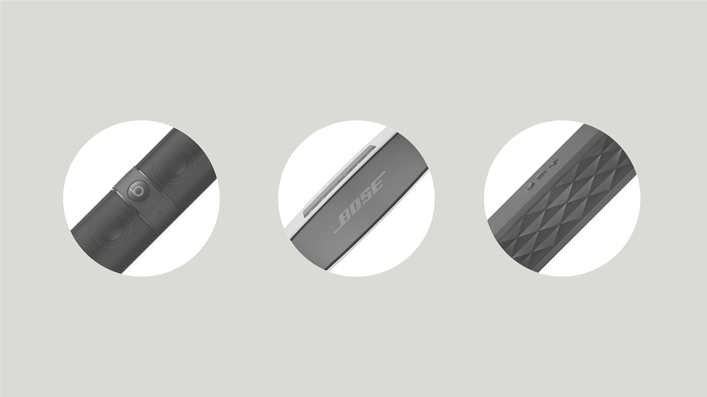 lighting，voice，Design，originality，intelligence，