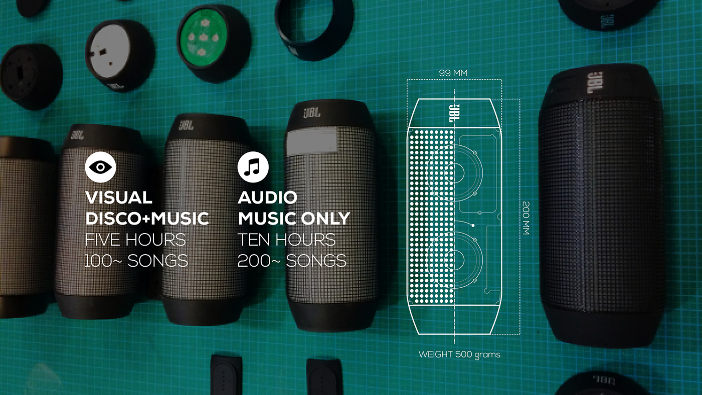 lighting，voice，Design，originality，intelligence，