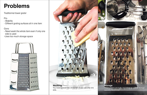 Planing wire，machine，kitchen，Design，originality，