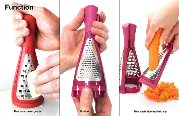 Planing wire，machine，kitchen，Design，originality，