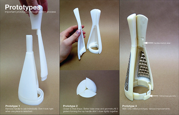 Planing wire，machine，kitchen，Design，originality，