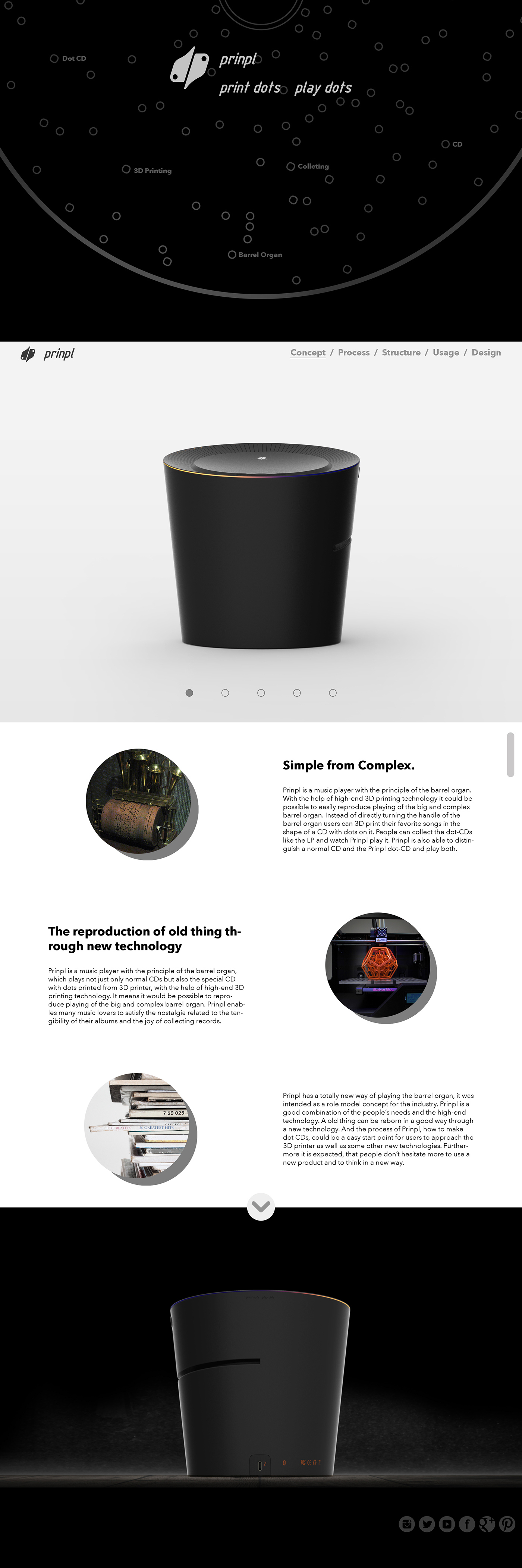 CD player，product design，music，years，industrial design，