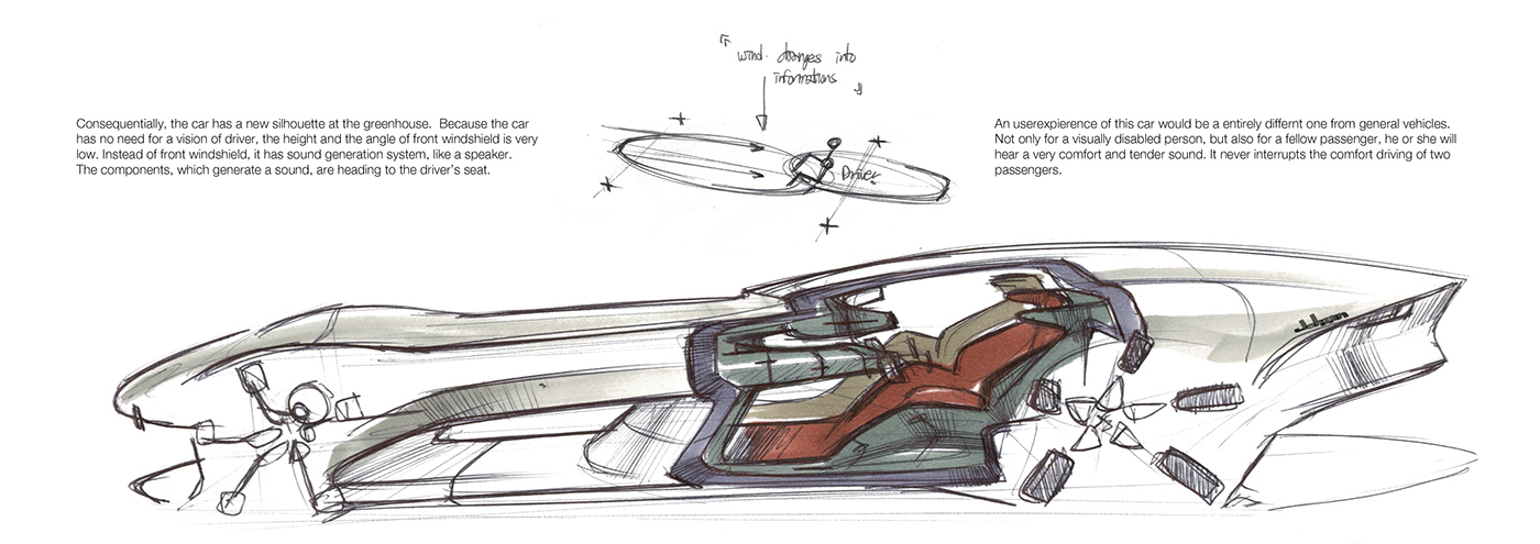 speed，automobile，industrial design，product design，Hand drawn，Illustration，