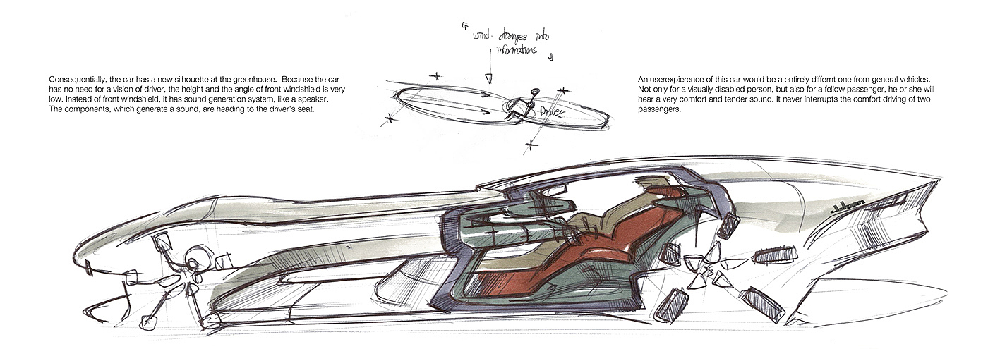 speed，automobile，industrial design，product design，Hand drawn，Illustration，