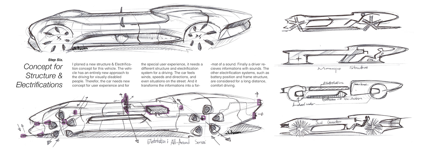 speed，automobile，industrial design，product design，Hand drawn，Illustration，