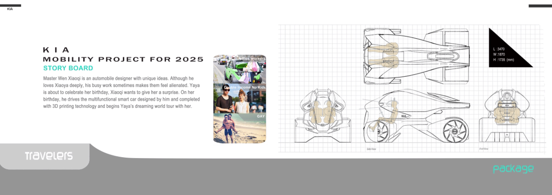 vehicle，automobile，industrial design，product design，comfortable，mapping，