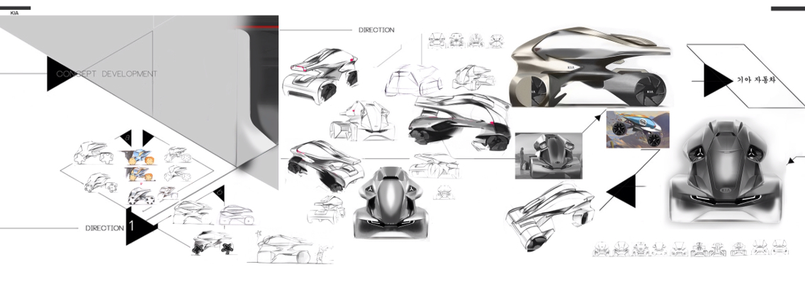 vehicle，automobile，industrial design，product design，comfortable，mapping，