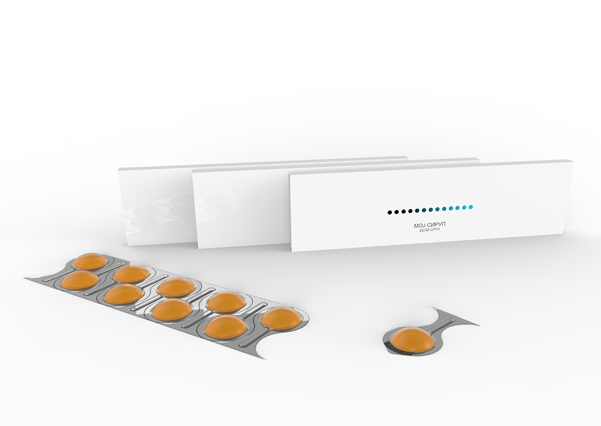 Product packaging，industrial design，eat，personality，product design，