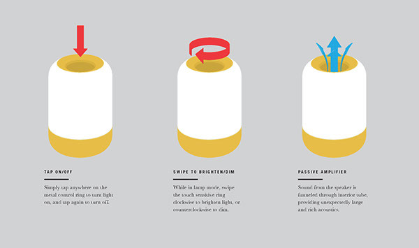 sleep，alarm clock，Design，fashion，lamp，