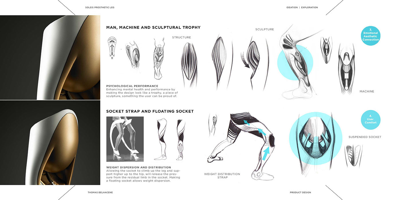 Prosthetic design，product design，industrial design，Caring for the disabled，Hand drawn design draft，