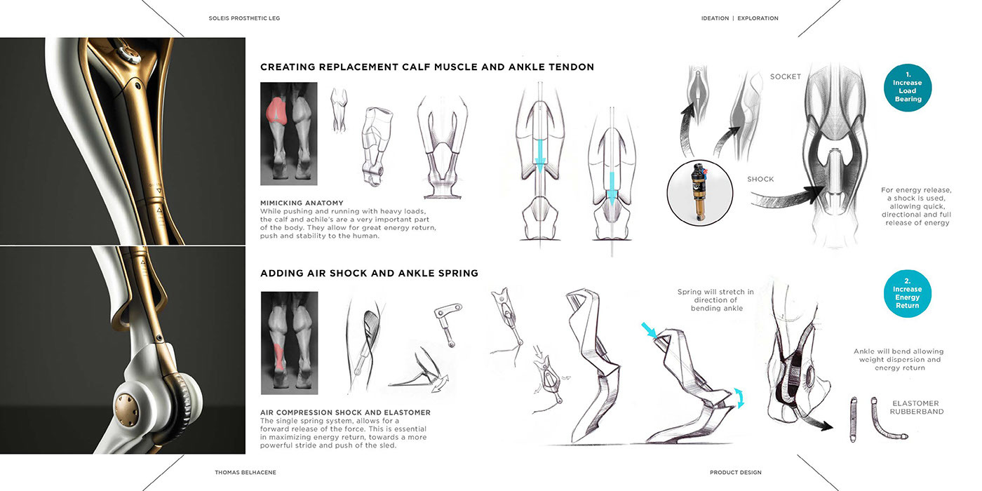 Prosthetic design，product design，industrial design，Caring for the disabled，Hand drawn design draft，