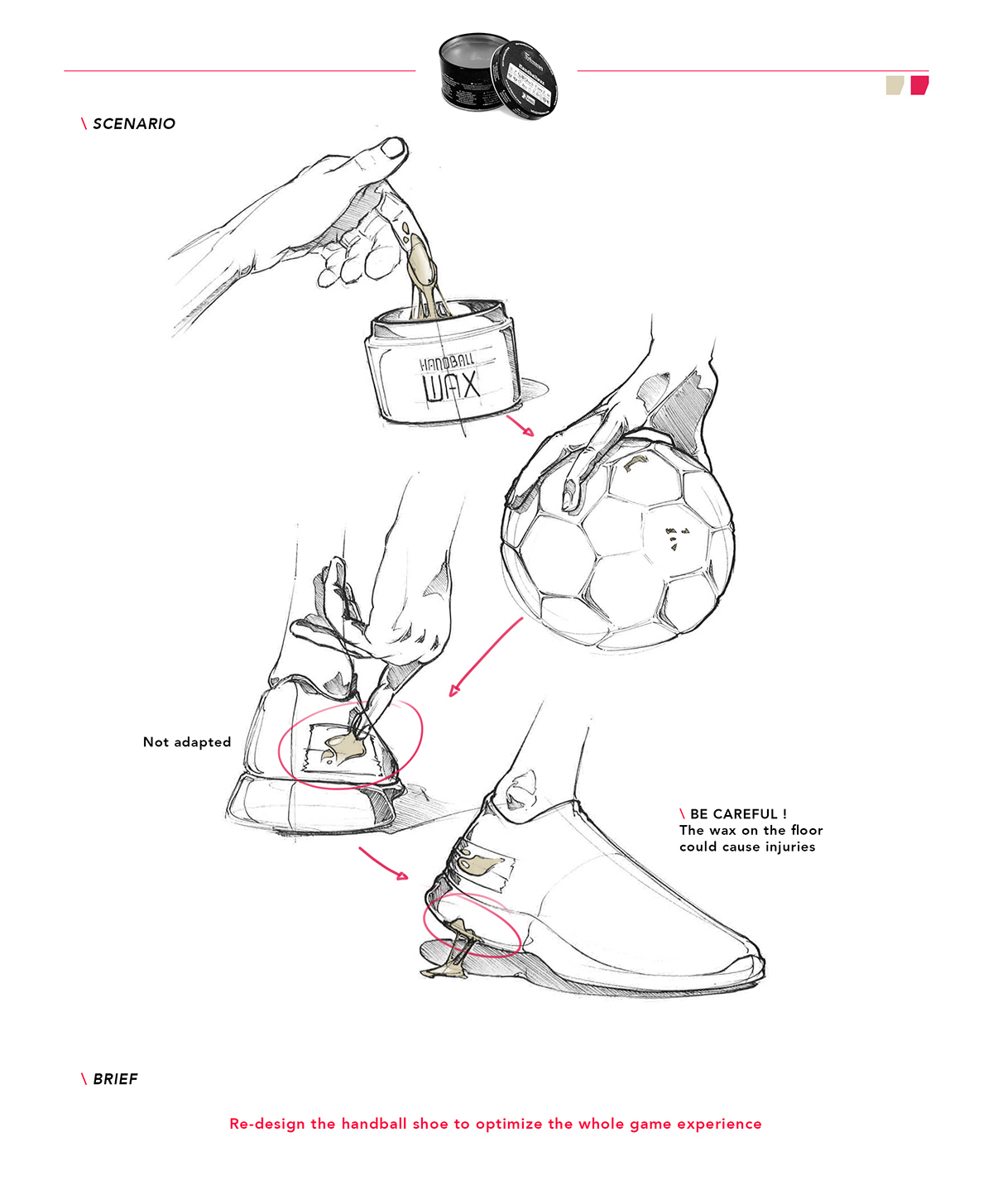 Wearable product design，motion，shoes，product design，industrial design，