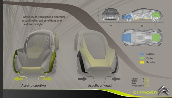 automobile，Citroen，conceptual design，vehicle，