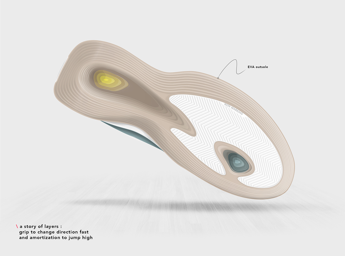 Wearable product design，motion，shoes，product design，industrial design，