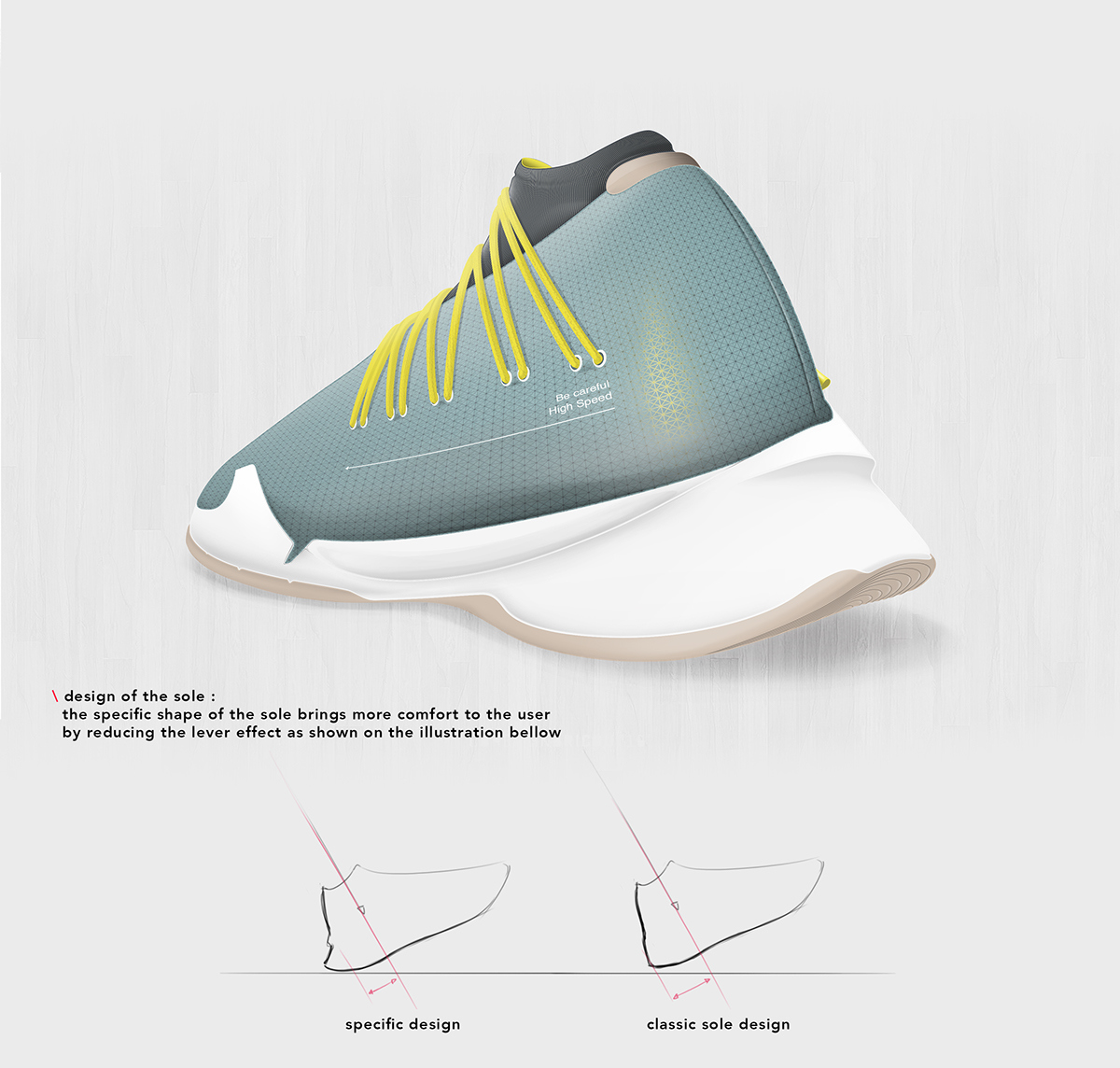Wearable product design，motion，shoes，product design，industrial design，