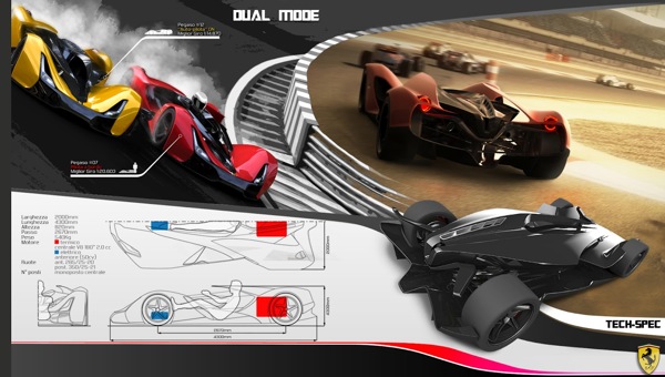 racing，conceptual design，Ferrari，