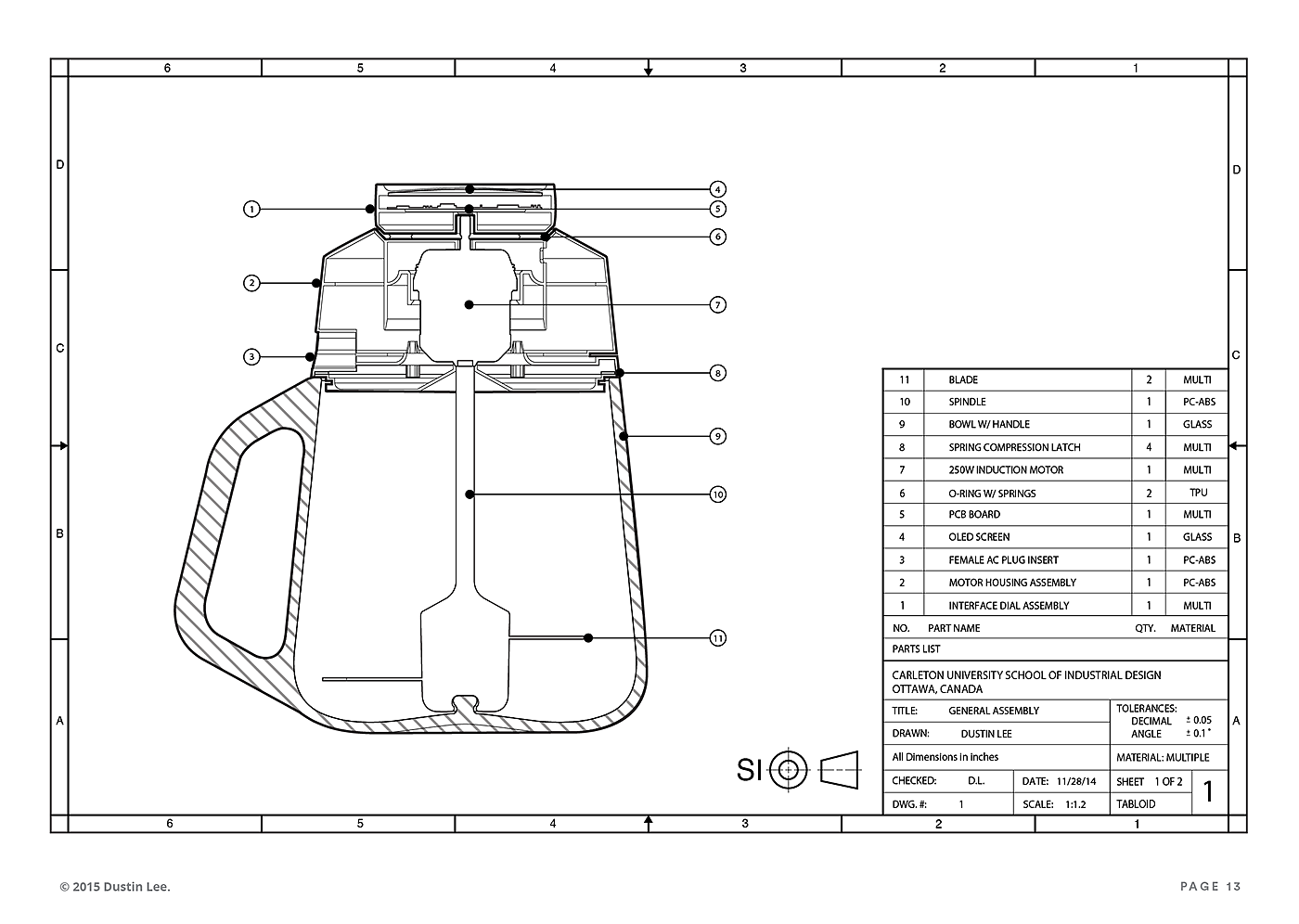 food，machining，machine，Design，kitchen，