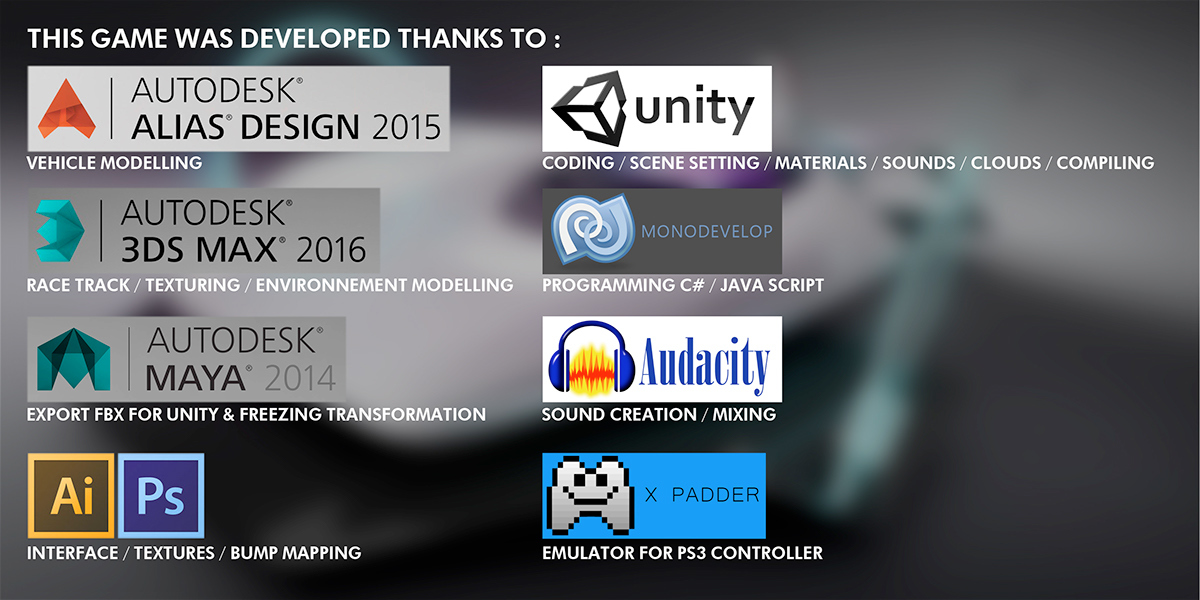 product design，industrial design，sony，Sense of science and technology，