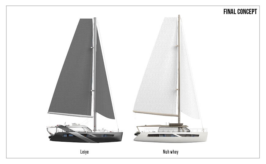 Vehicle design，product design，industrial design，water，Hand drawn design，