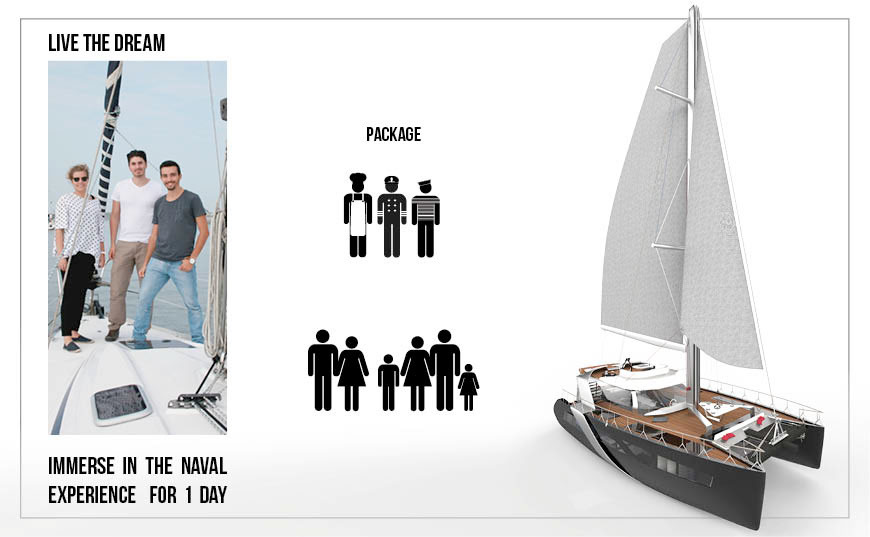 Vehicle design，product design，industrial design，water，Hand drawn design，