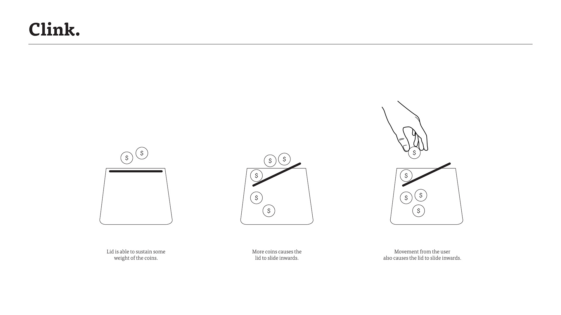 Brandon Yeo Yiliang，Clink - A，white，Money storage box，Coin，