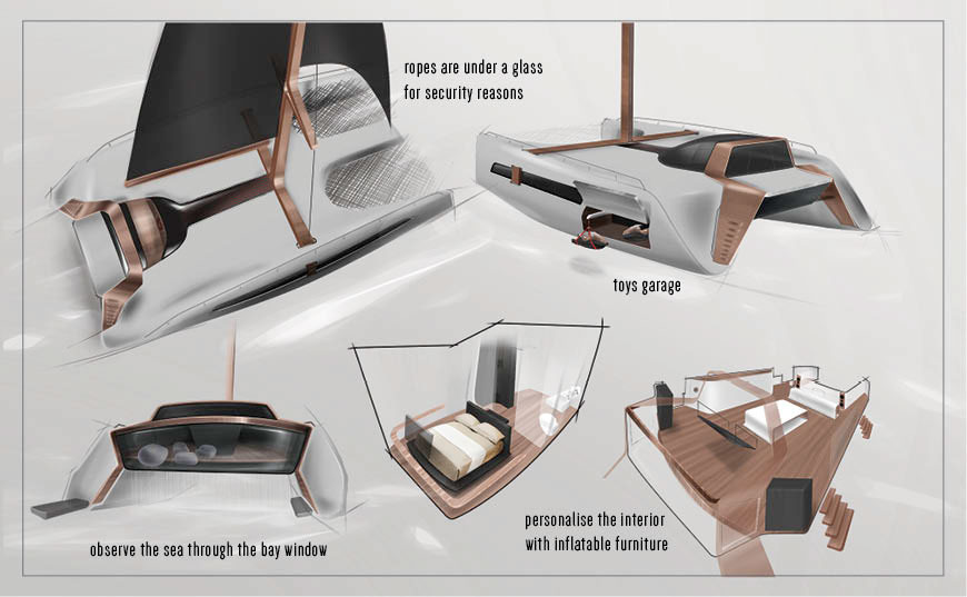 Vehicle design，product design，industrial design，water，Hand drawn design，