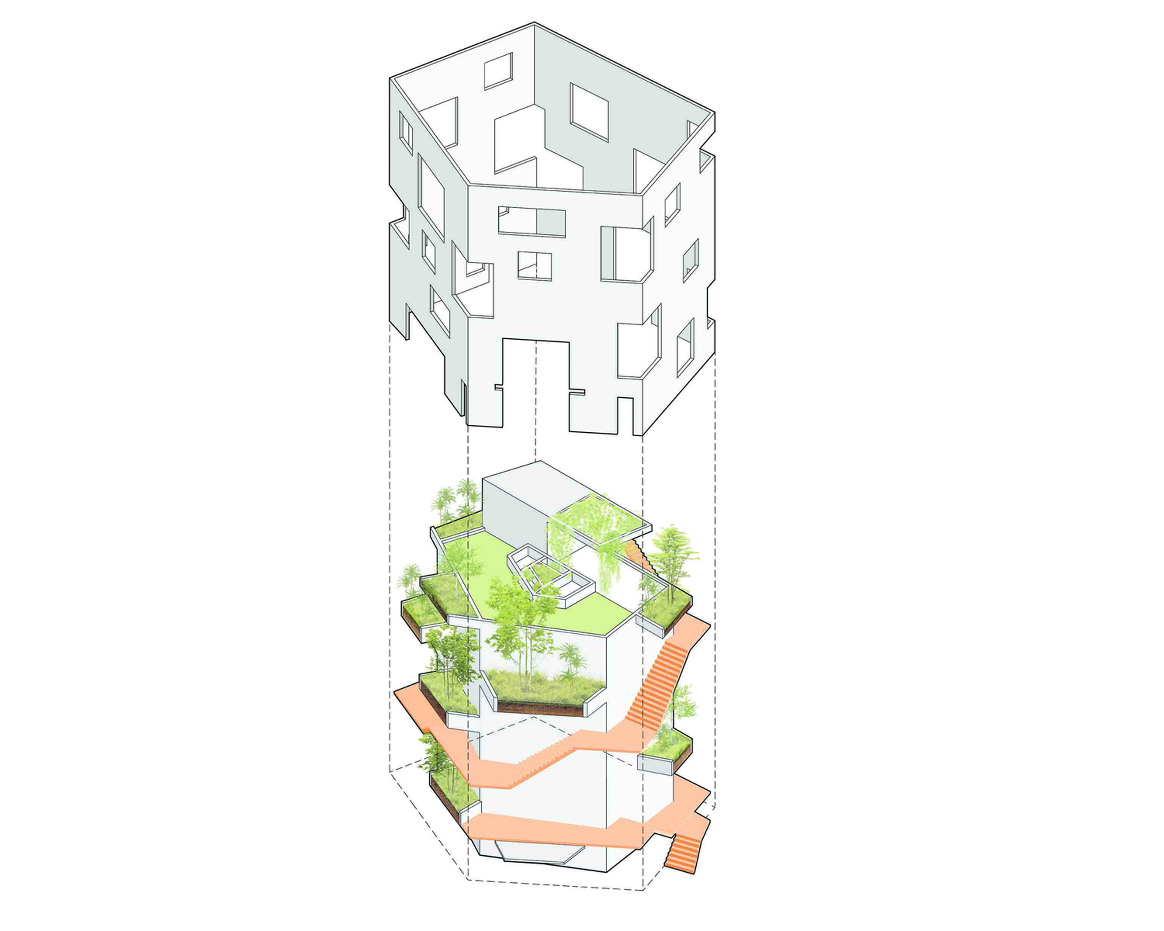 villa，forest，tree，sustainable development，