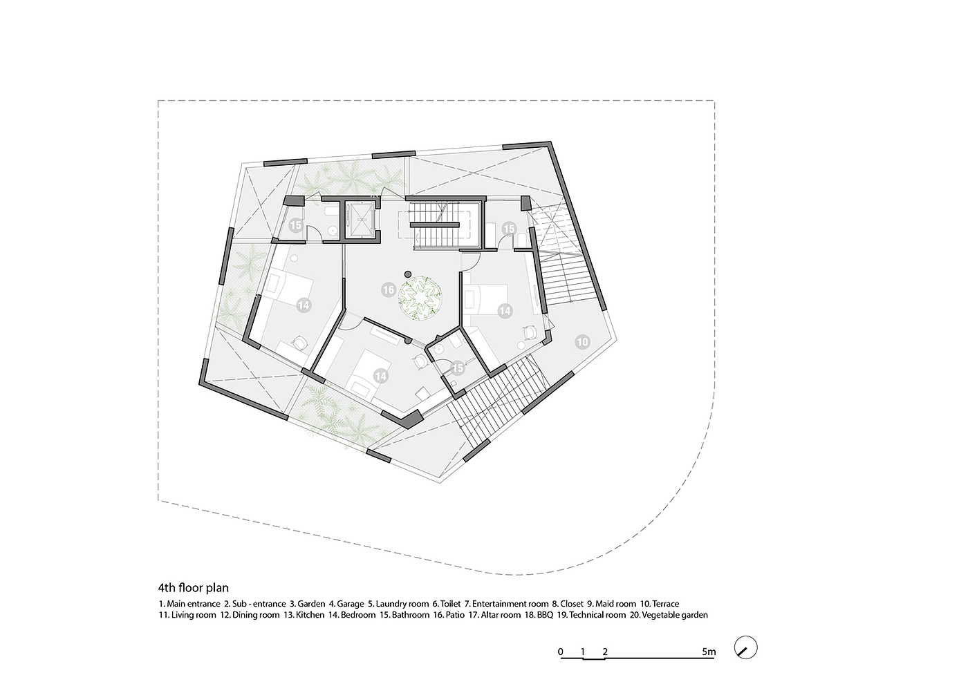 villa，forest，tree，sustainable development，