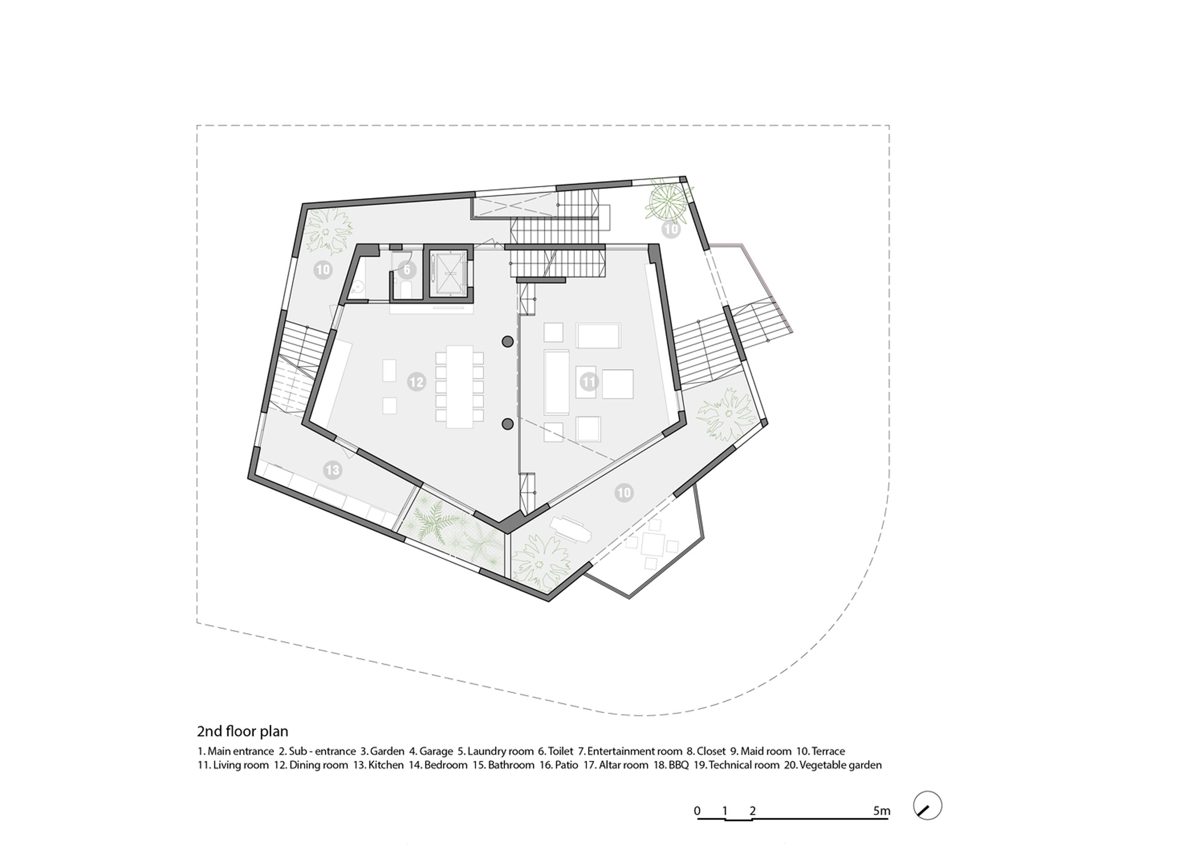 villa，forest，tree，sustainable development，