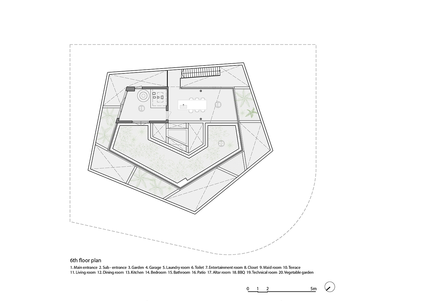 villa，forest，tree，sustainable development，
