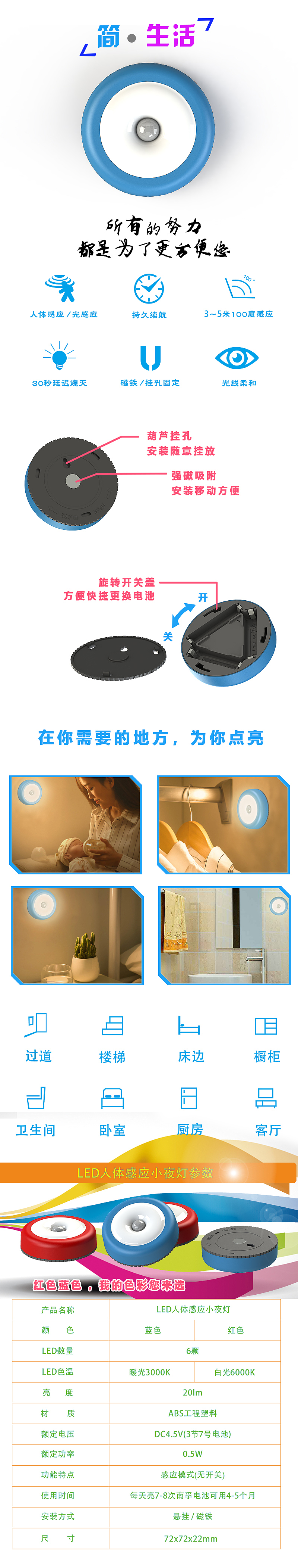 Night lamp with high cost performance，