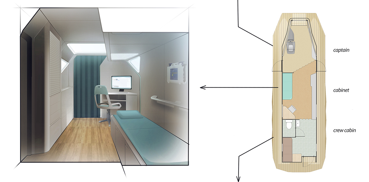 product design，industrial design，a ship，vehicle，water，