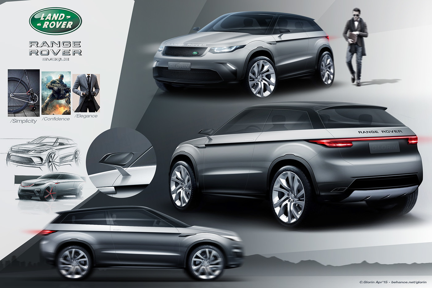 vehicle，Luxury car，suv，industrial design，product design，