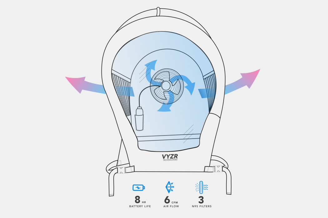 BioVYZR，novel coronavirus，protect，