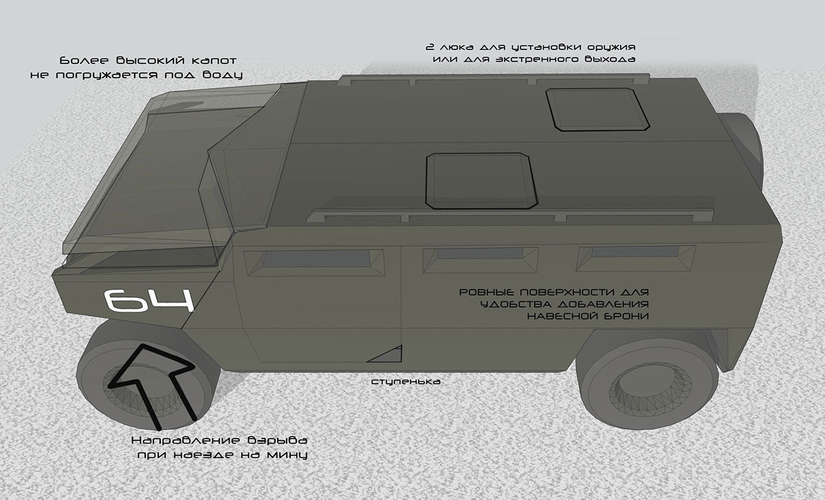 military，Warfare，product design，industrial design，armor，
