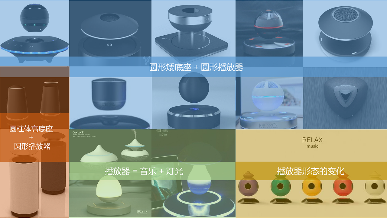 music，sound，Situational，immersive experience ，intelligence，