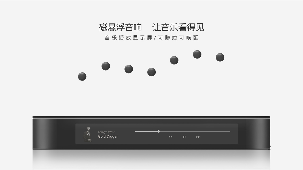 music，sound，Situational，immersive experience ，intelligence，