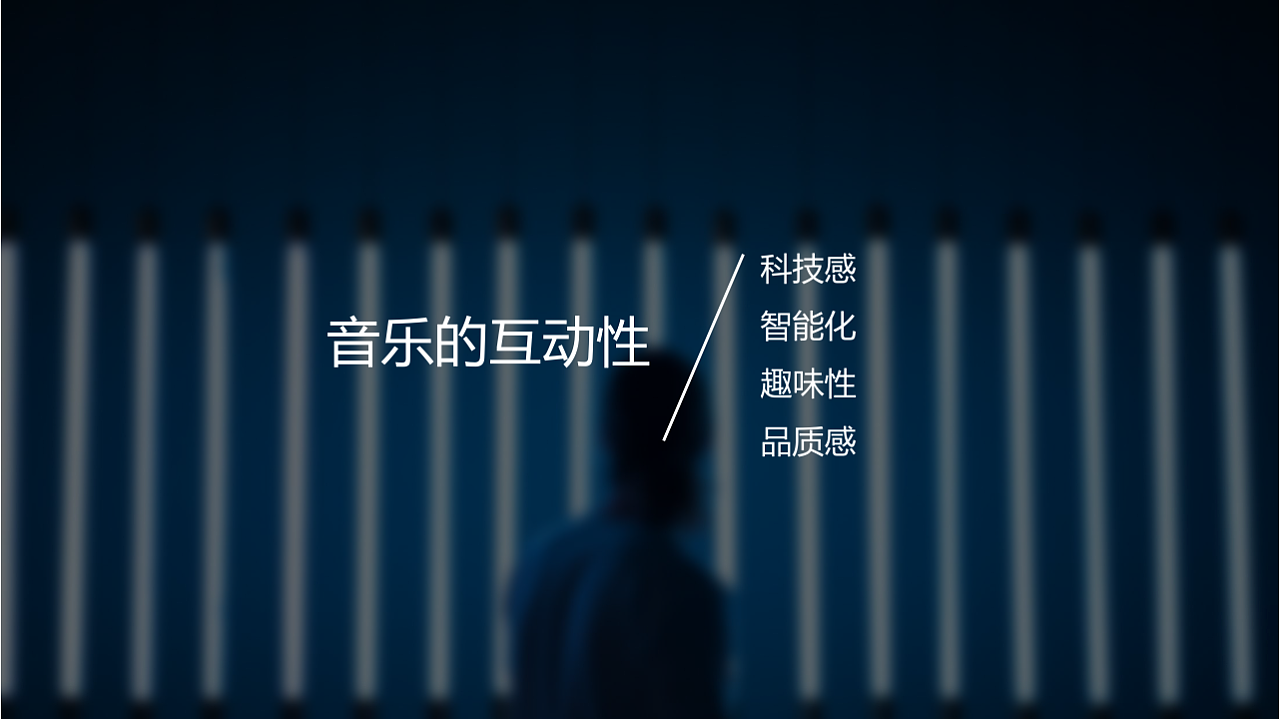 music，sound，Situational，immersive experience ，intelligence，