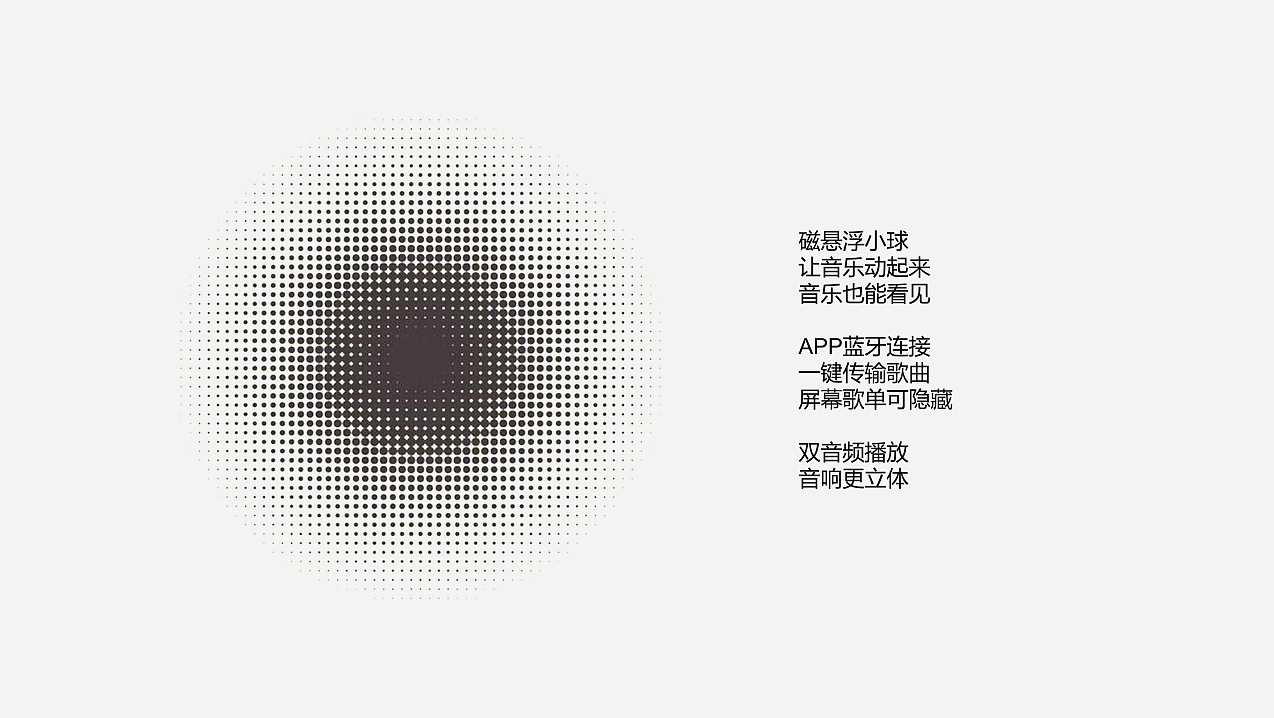 music，sound，Situational，immersive experience ，intelligence，