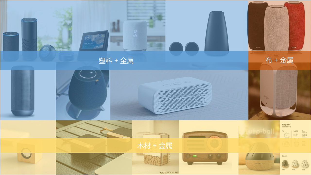 music，sound，Situational，immersive experience ，intelligence，