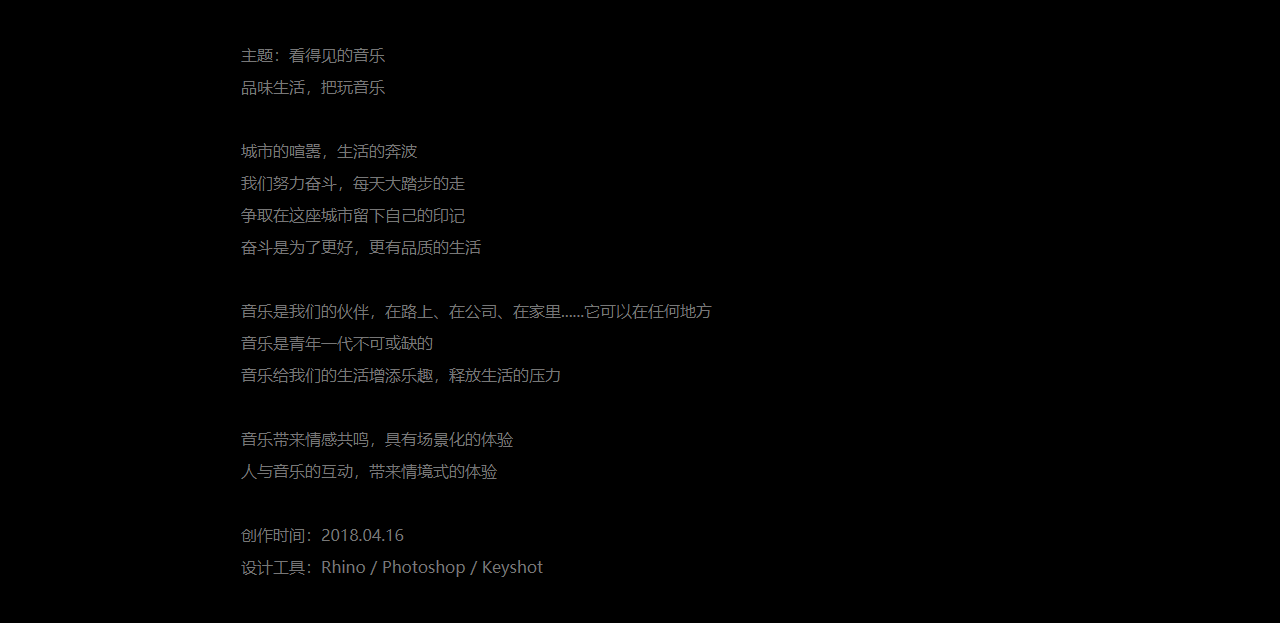 music，sound，Situational，immersive experience ，intelligence，