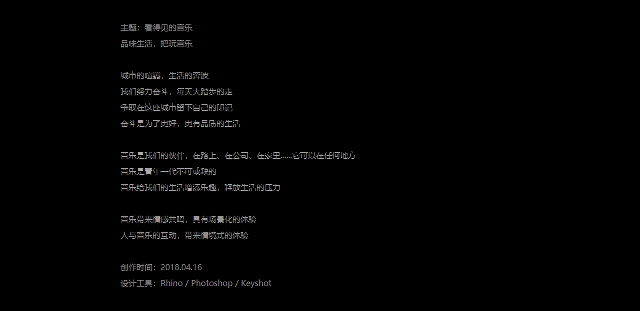 music，sound，Situational，immersive experience ，intelligence，